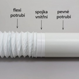 Flexi potrubí plastové kulaté Polyvent - Ø125mm/3m