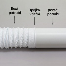 Flexi potrubí plastové kulaté Polyvent - Ø125mm/1m