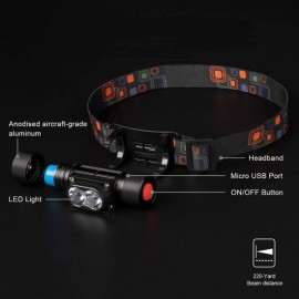 LED nabíjecí čelovka 650lm, Li-Ion, USB